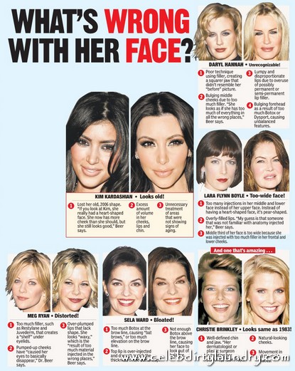 kim kardashian plastic surgery on face. Kim Kardashian#39;s pillow