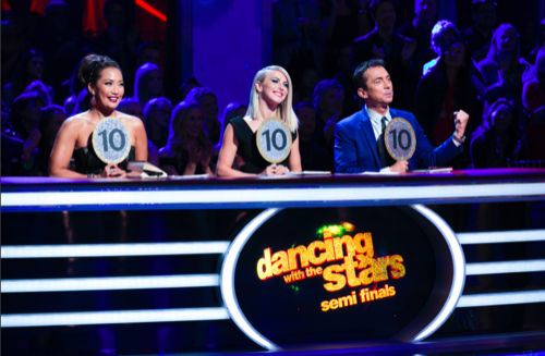 Who Got Voted Off Dancing With The Stars Tonight: Carlos PenaVega Eliminated
