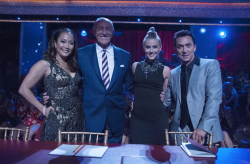 Who Gets Voted Off Double Elimination Night: Dancing with the Stars Week Four ‘Cirque du Soleil’ Performances