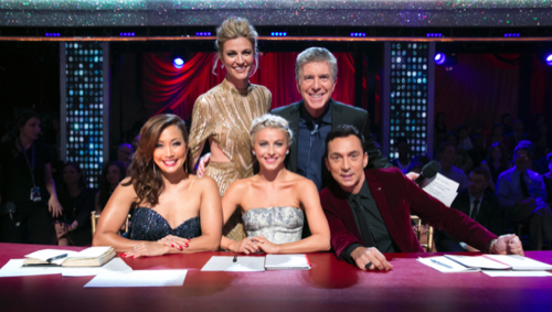 Dancing With the Stars 2015 Recap 11/24/15: Season 21 Finale Night Two "Winner Announced"
