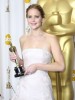 Leonardo DiCaprio Hits On Oscar Winner Jennifer Lawrence At Awards Party? 0225