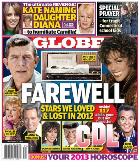 GLOBE: Kate Middleton Chooses “Diana” As The Baby Name To Humiliate Camilla Parker-Bowles (Photo)