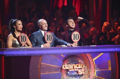 Who Got Voted Off Dancing With The Stars All-Stars Tonight 11/13/12?