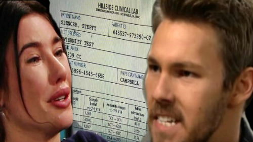 General Hospital Spoilers: Fierce Faison Battle - Lulu’s Plan Goes Wrong – Peter's Deadly Mission Leads to Shocking Revelation