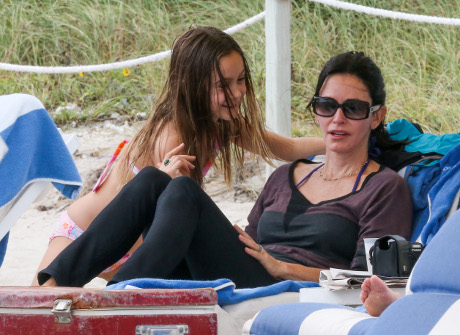 Courteney Cox and David Arquette Fighting Over Daughter Coco in Nasty Parenting Battle