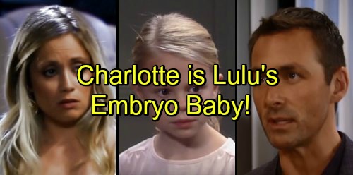 ‘General Hospital’ Spoilers: Charlotte Revealed as Lulu's Embryo Child - Valentin Exposes True ID To Laura and Dante