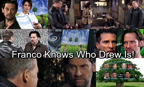 General Hospital Spoilers: Franco Knows Who Drew Is - Comes Clean To Jason and Patient 6 But Keeps One Twin Tidbit to Himself