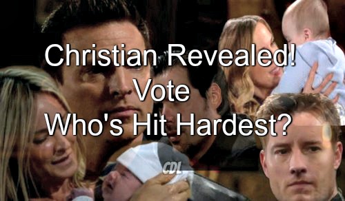 The Young and the Restless (Y&R) Spoilers: Who Is Hit Hardest by Christian Alive Reveal - Sharon, Sage, Nick, Dylan or Adam?